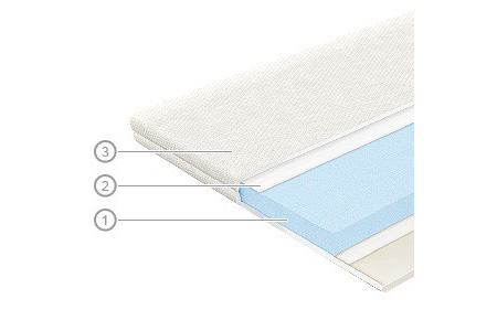 Наматрасник Flexy 3