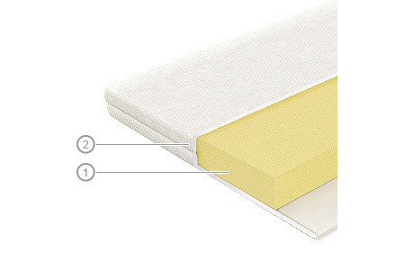 Наматрасник Memory 6